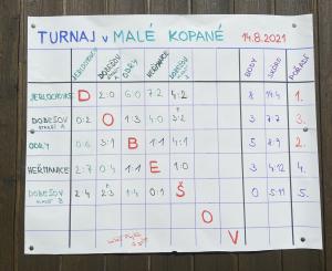 Turnaj v malé kopané 